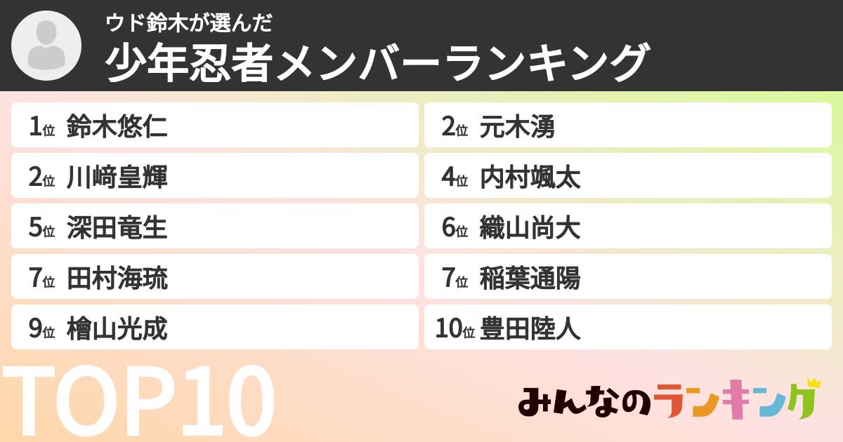 ウド鈴木さんの「少年忍者メンバーランキング」