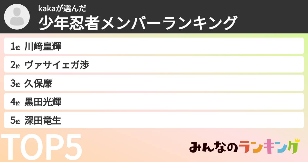 kakaさんの「少年忍者メンバーランキング」