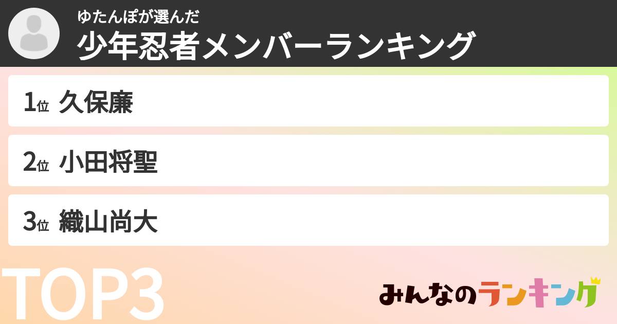 ゆたんぽさんの「少年忍者メンバーランキング」