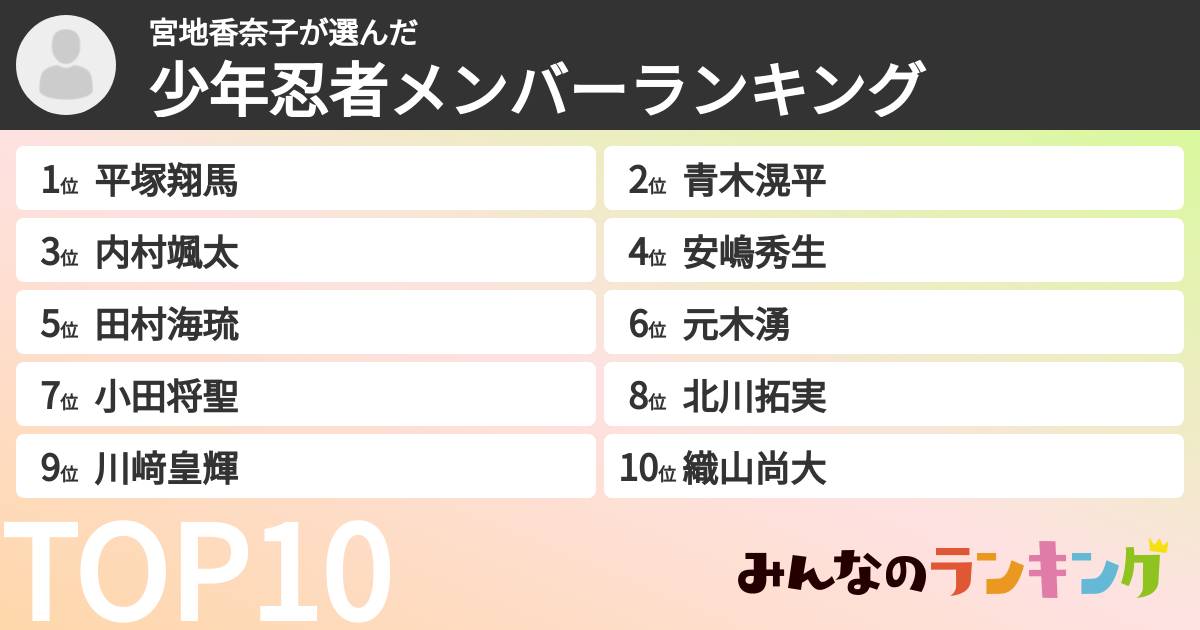 宮地香奈子さんの「少年忍者メンバーランキング」