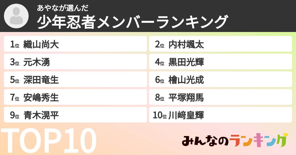 あやなさんの「少年忍者メンバーランキング」