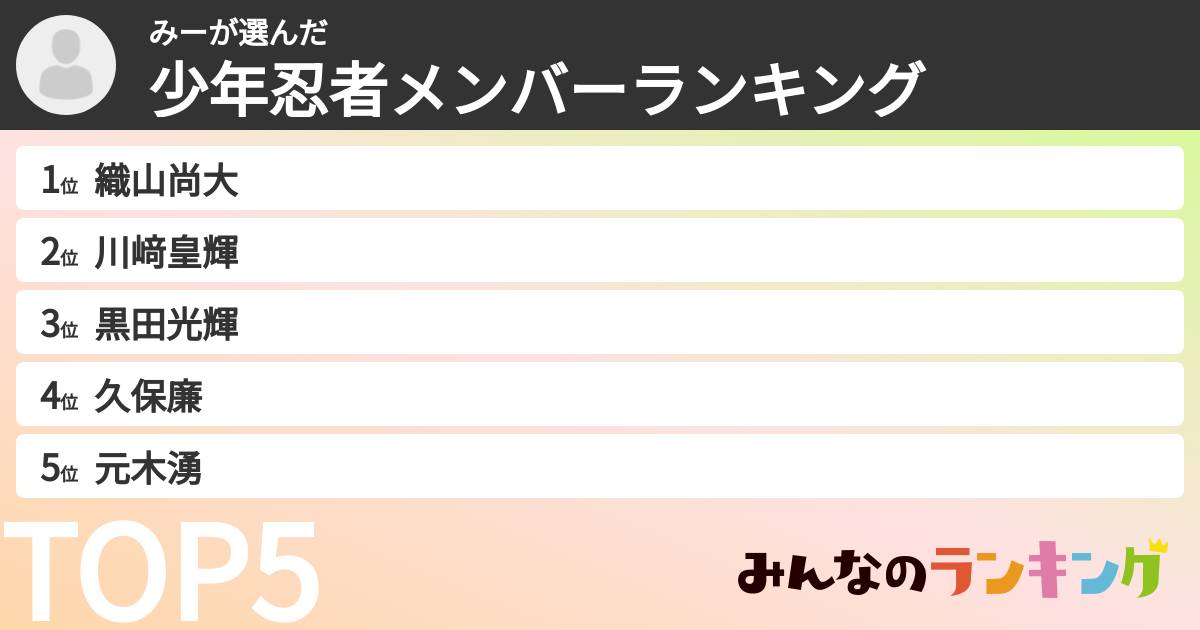 みーさんの「少年忍者メンバーランキング」