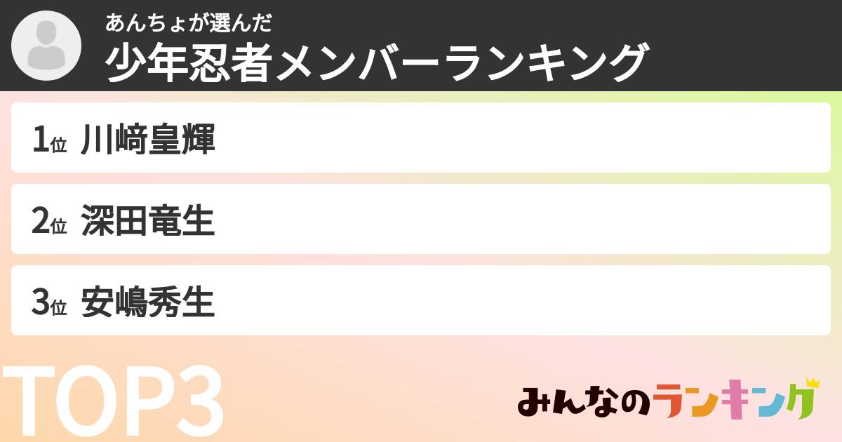 あんちょさんの「少年忍者メンバーランキング」