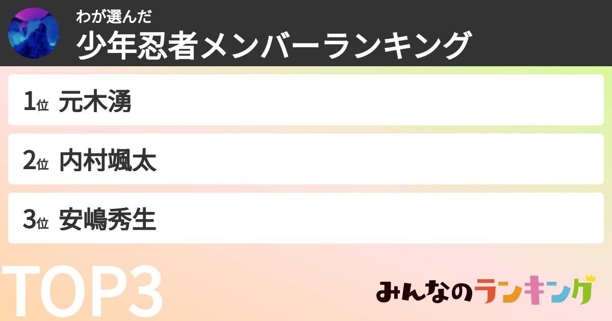 わさんの「少年忍者メンバーランキング」