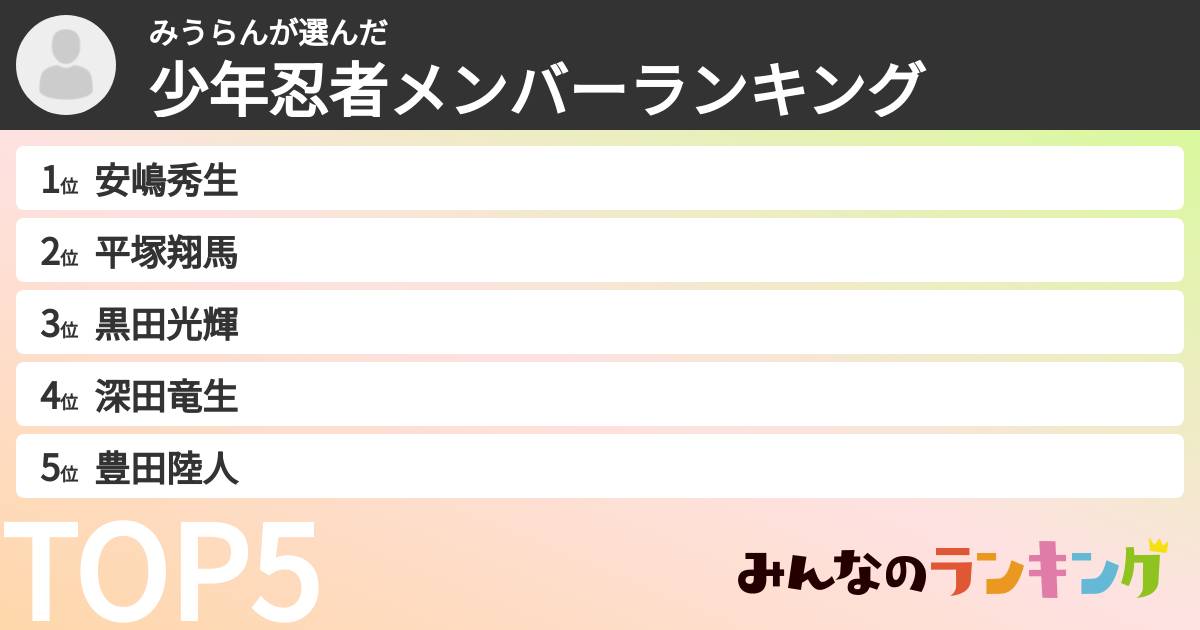 みうらんさんの「少年忍者メンバーランキング」