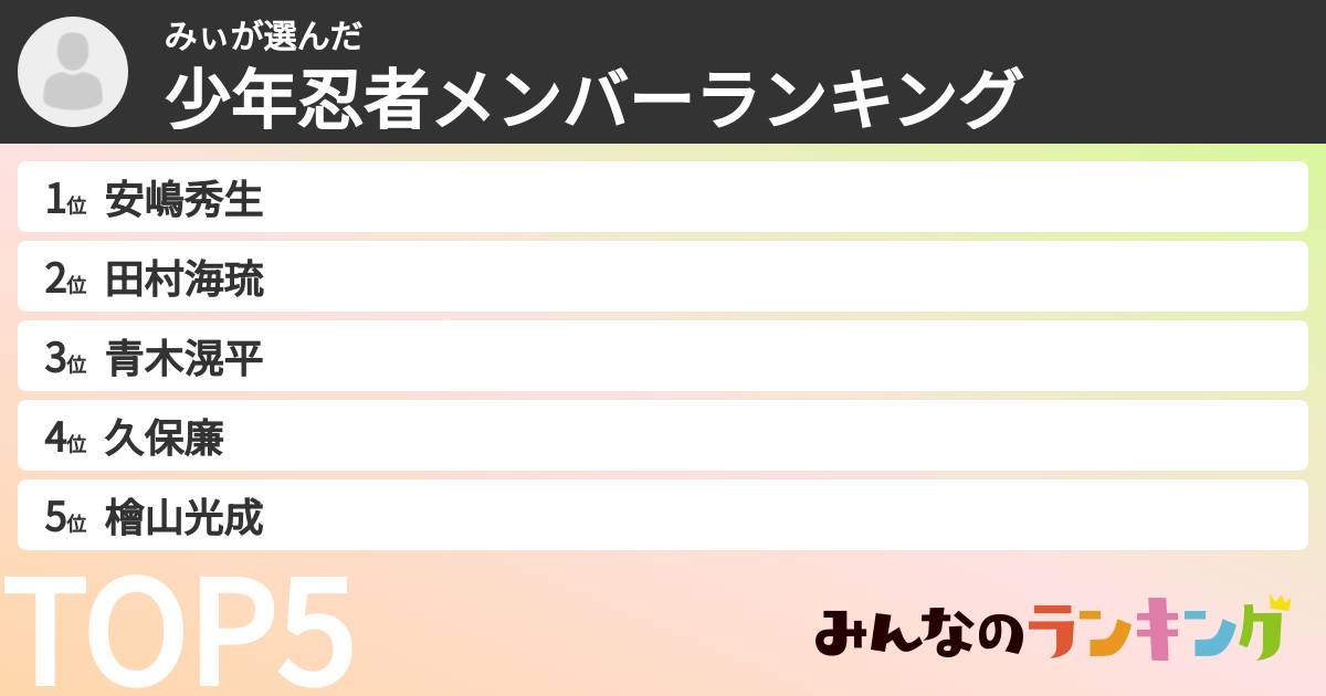 みぃさんの「少年忍者メンバーランキング」