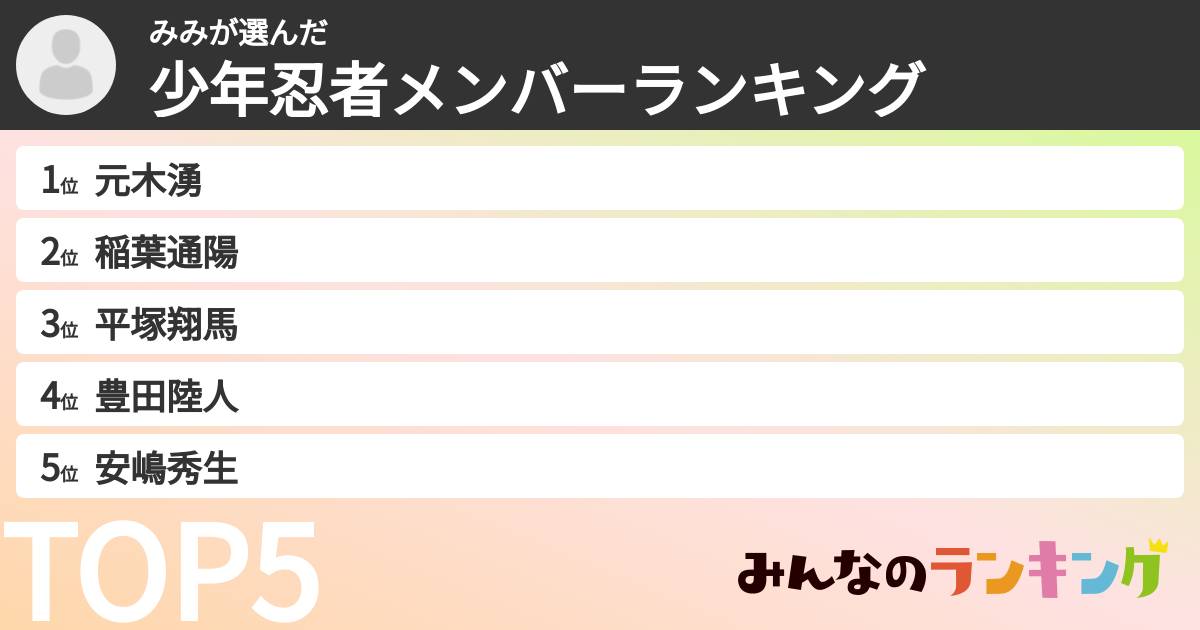 みみさんの「少年忍者メンバーランキング」