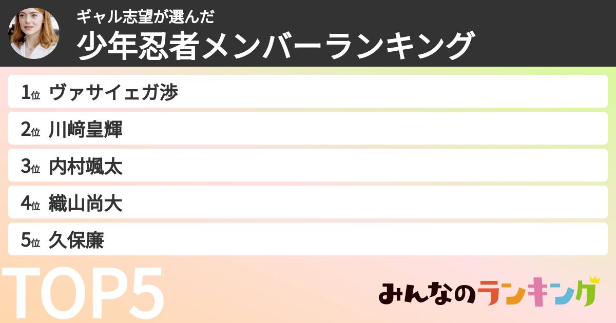 ギャル志望さんの「少年忍者メンバーランキング」