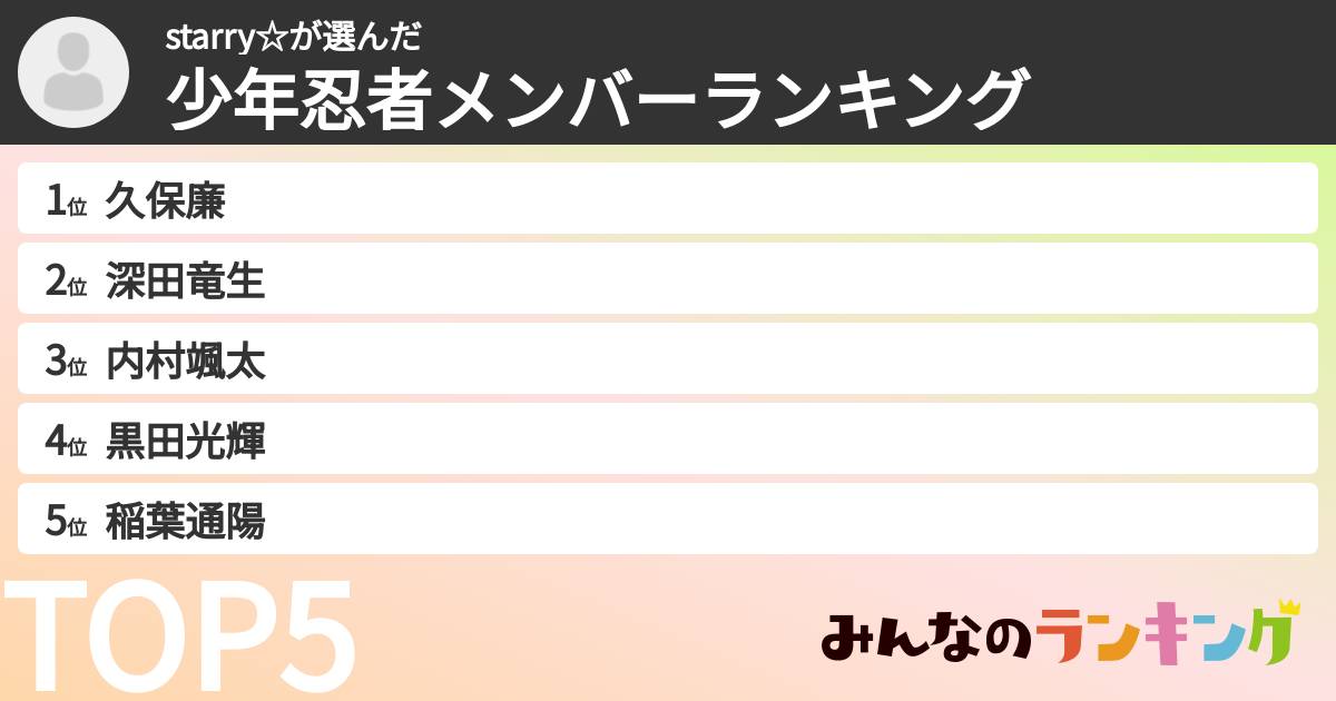 starry☆さんの「少年忍者メンバーランキング」