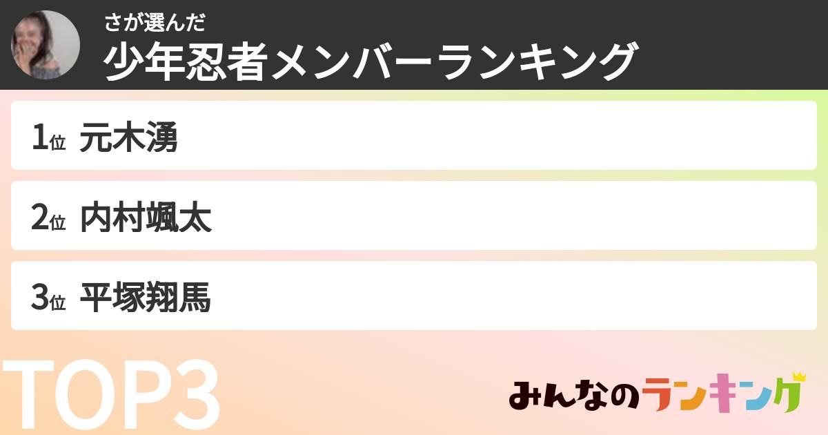 ささんの「少年忍者メンバーランキング」