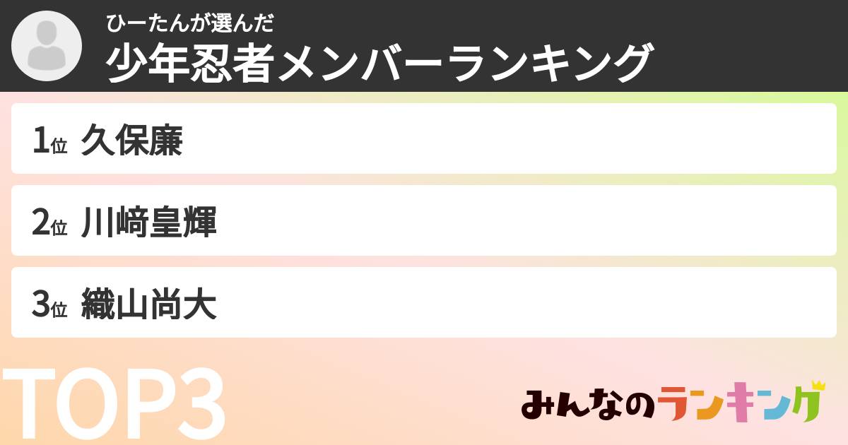 ひーたんさんの「少年忍者メンバーランキング」