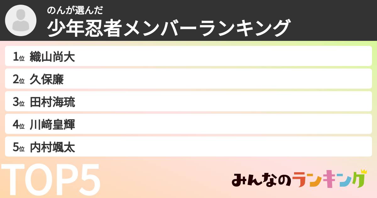 のんさんの「少年忍者メンバーランキング」