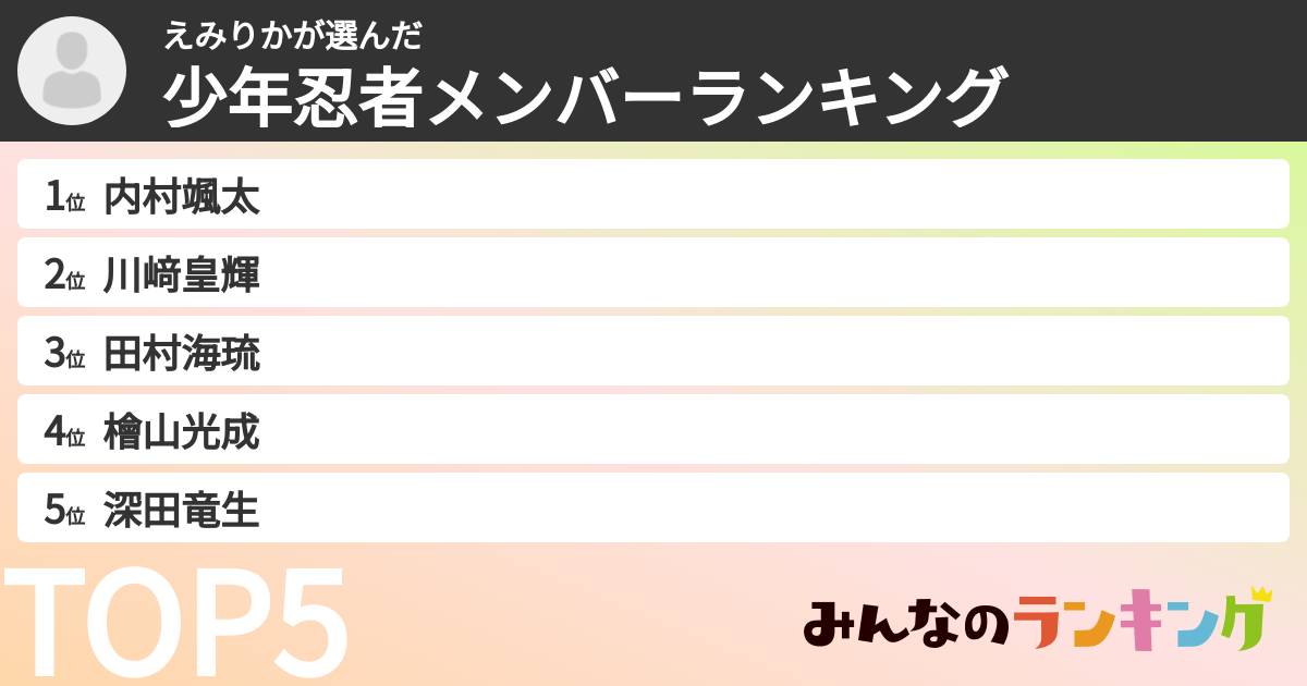 えみりかさんの「少年忍者メンバーランキング」