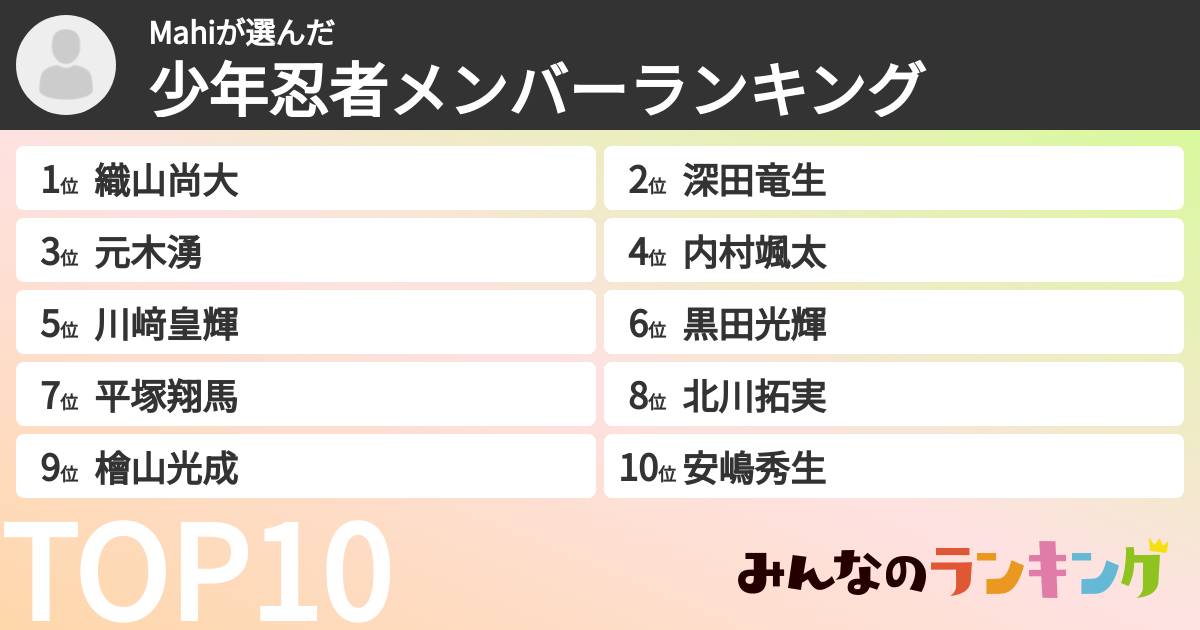 Mahiさんの「少年忍者メンバーランキング」