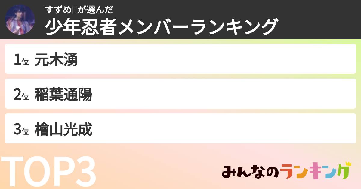 すずめ🐥さんの「少年忍者メンバーランキング」