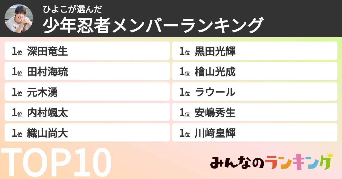 ひよこさんの「少年忍者メンバーランキング」