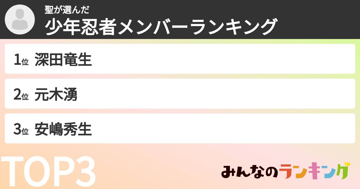 聖さんの「少年忍者メンバーランキング」