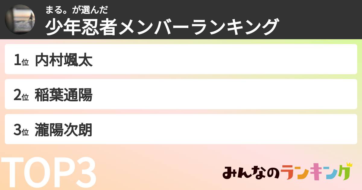 まる。さんの「少年忍者メンバーランキング」
