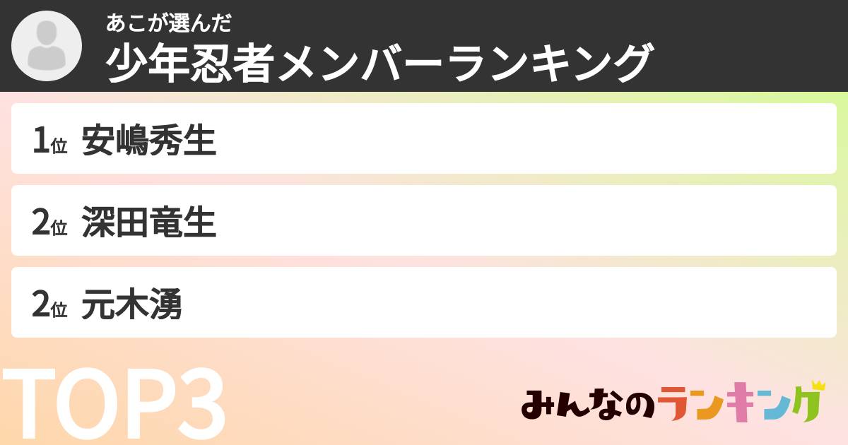 あこさんの「少年忍者メンバーランキング」