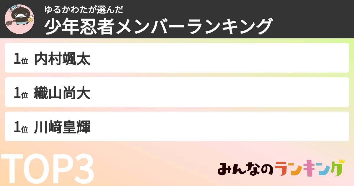 ゆるかわたさんの「少年忍者メンバーランキング」