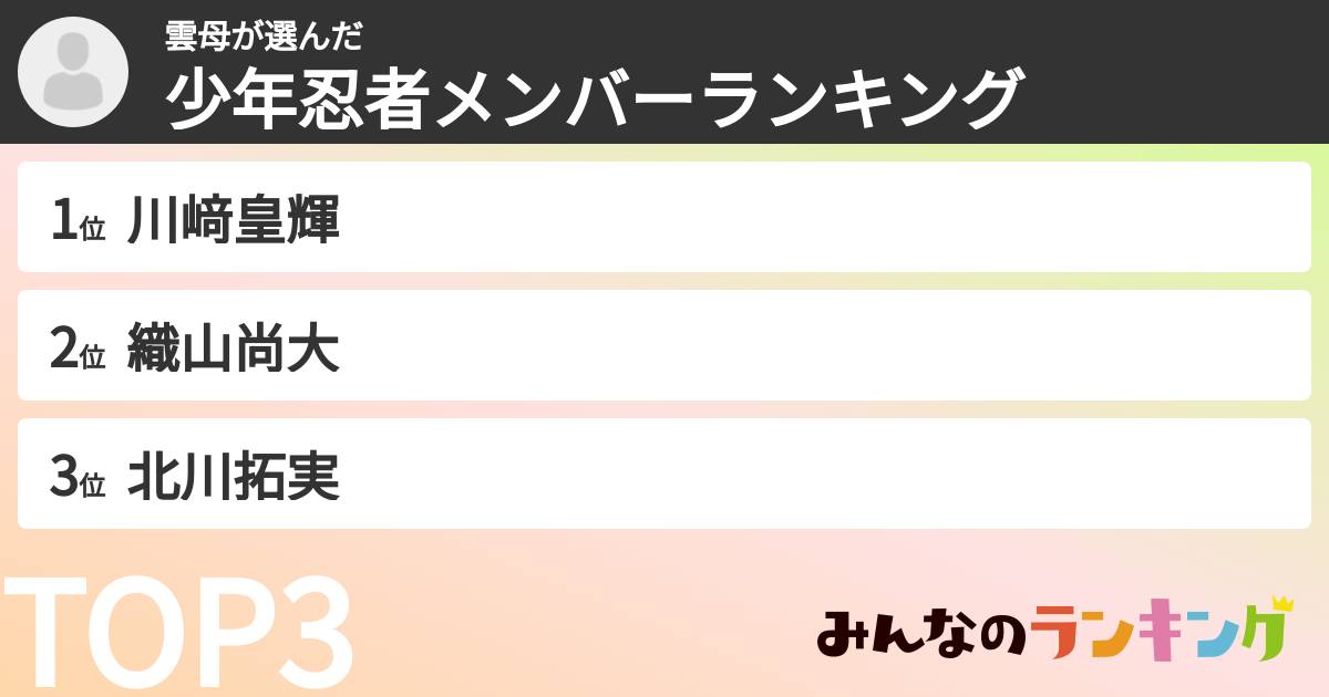 雲母さんの「少年忍者メンバーランキング」