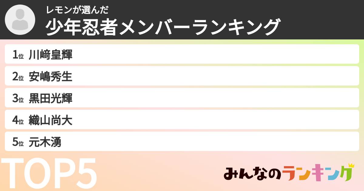 レモンさんの「少年忍者メンバーランキング」