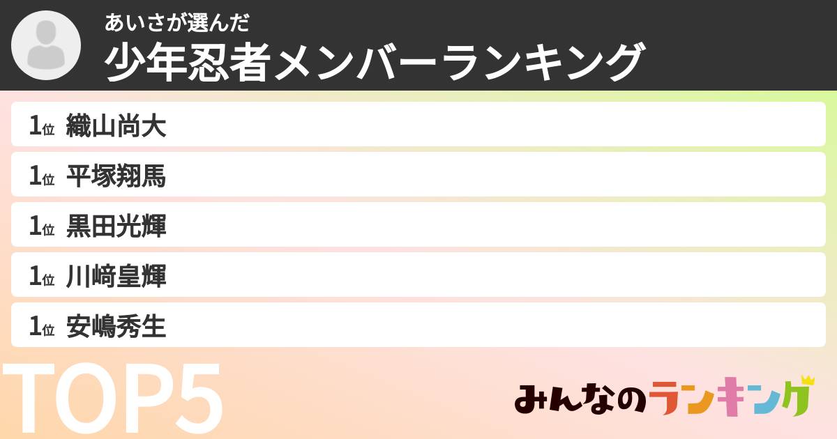 あいささんの「少年忍者メンバーランキング」