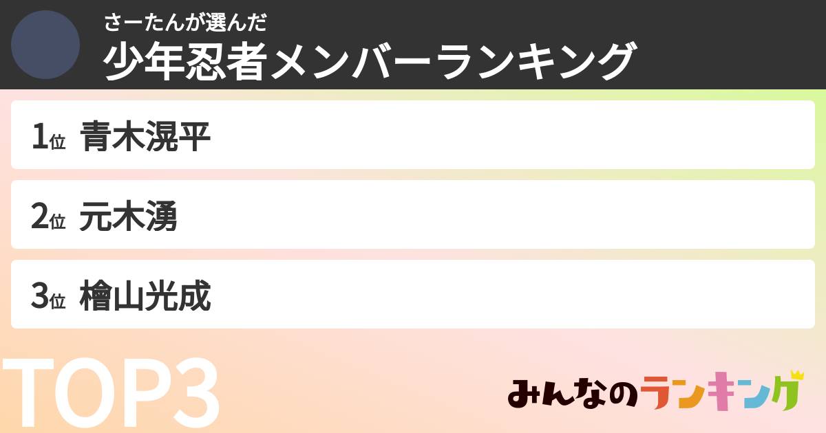 さーたんさんの「少年忍者メンバーランキング」