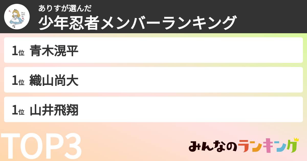 ありすさんの「少年忍者メンバーランキング」