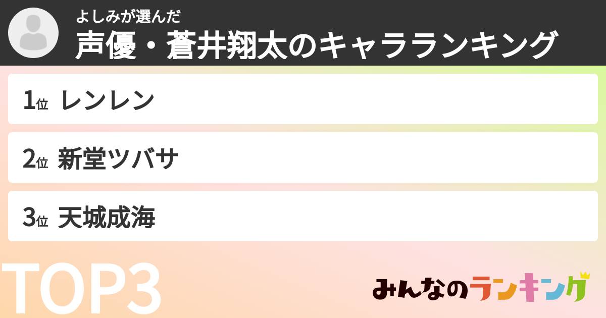 よしみさんの「声優・蒼井翔太のキャラランキング」