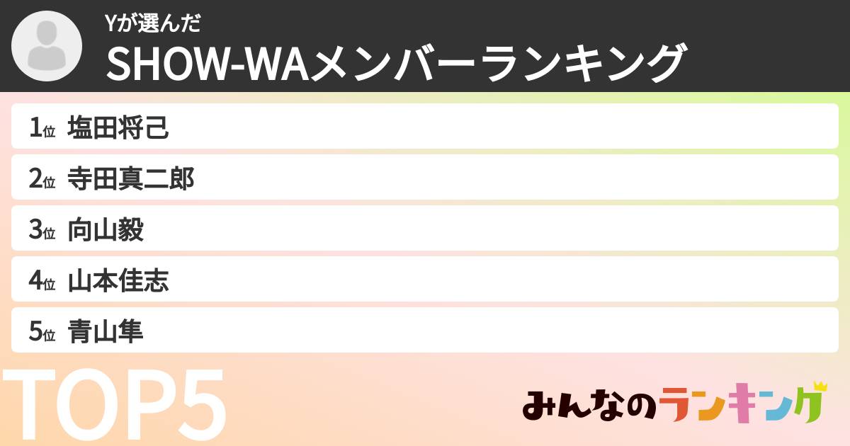 Yさんの「SHOW-WAメンバーランキング」