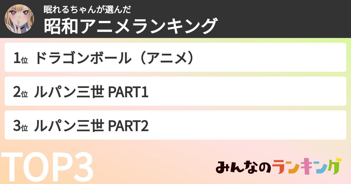 眠れるちゃんさんの「昭和アニメランキング」