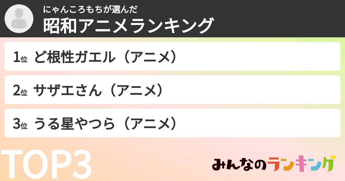 にゃんころもちさんの「昭和アニメランキング」