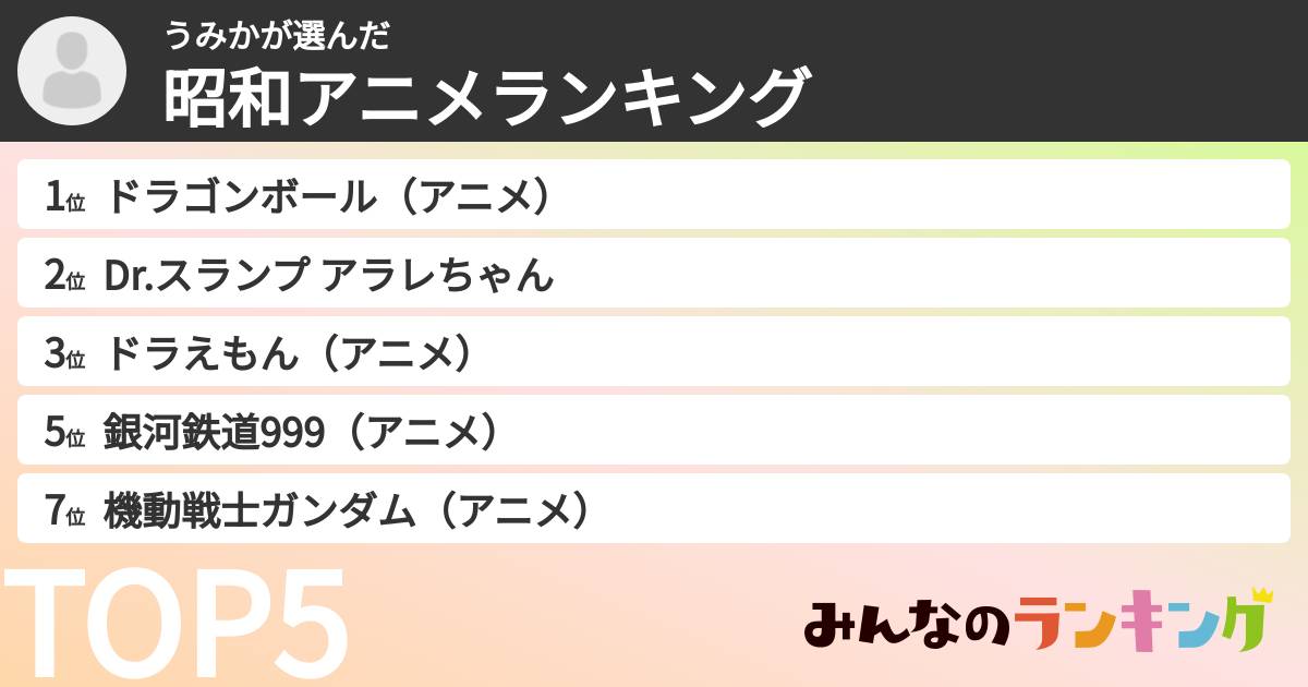 うみかさんの「昭和アニメランキング」