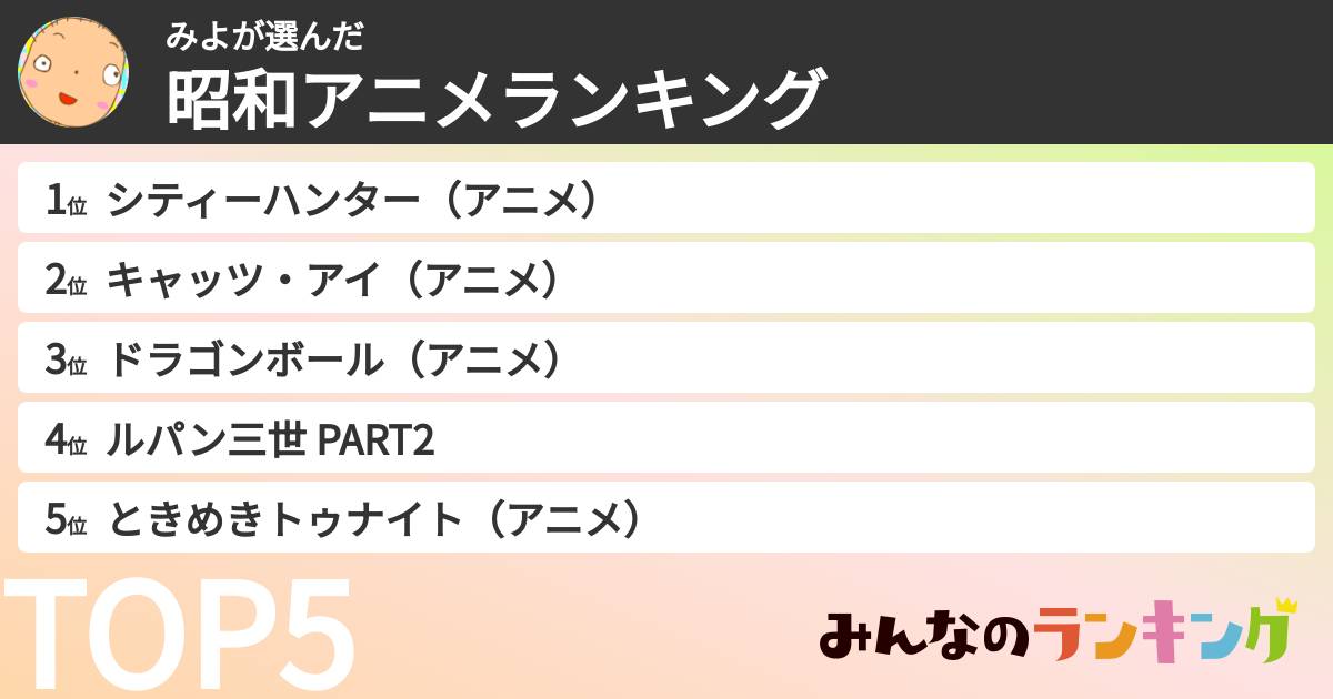 みよさんの「昭和アニメランキング」