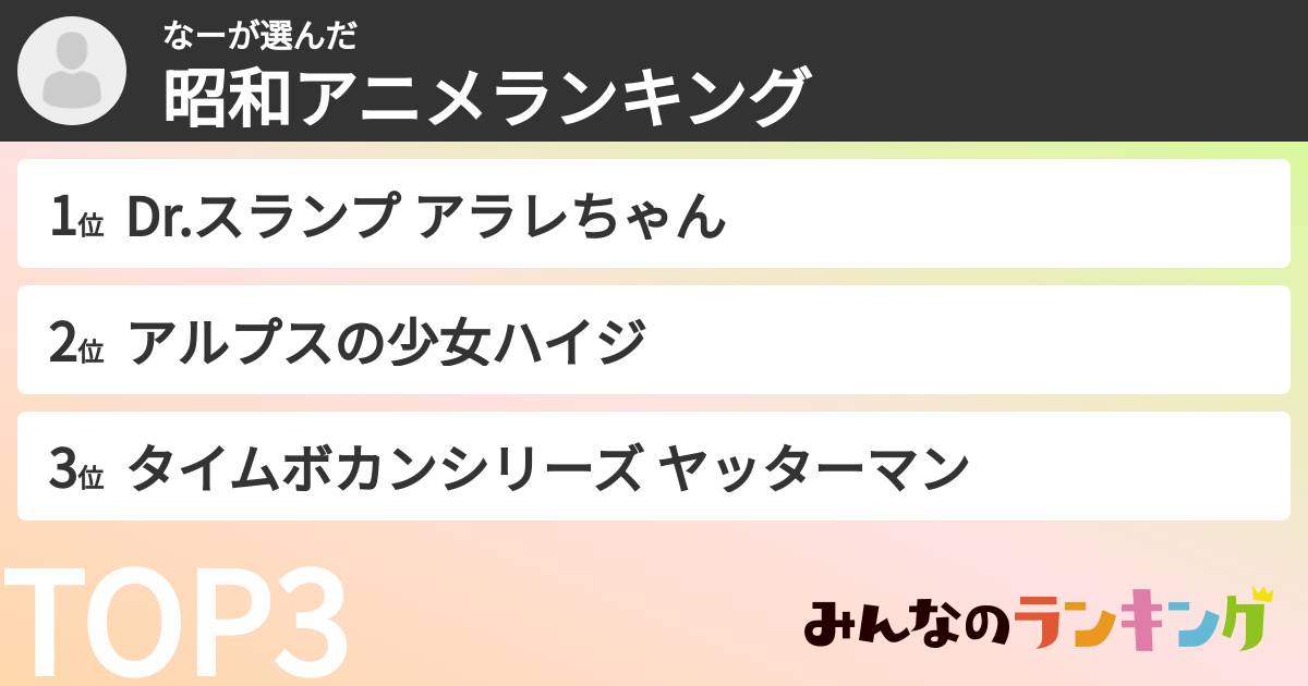 なーさんの「昭和アニメランキング」
