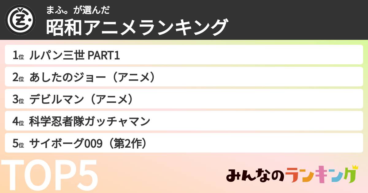 まふ。さんの「昭和アニメランキング」