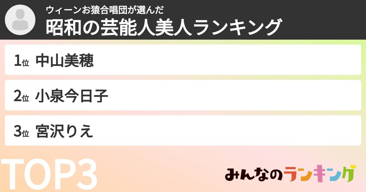 ウィーンお猿合唱団さんの「昭和の芸能人美人ランキング」