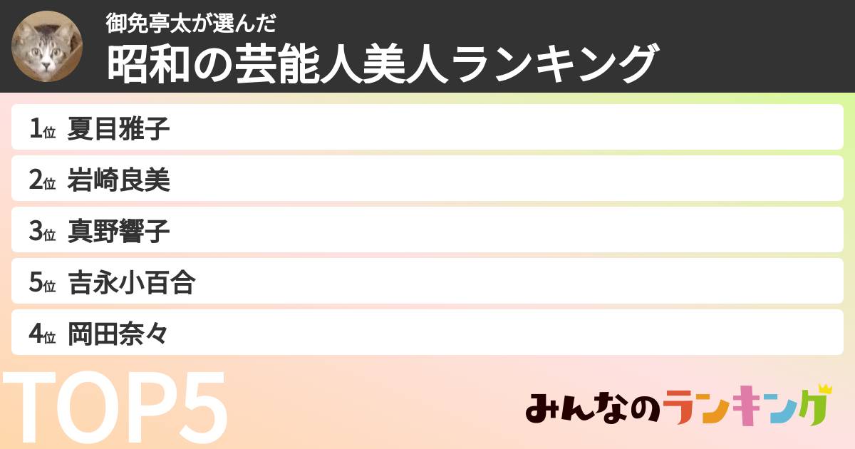 御免亭太さんの「昭和の芸能人美人ランキング」