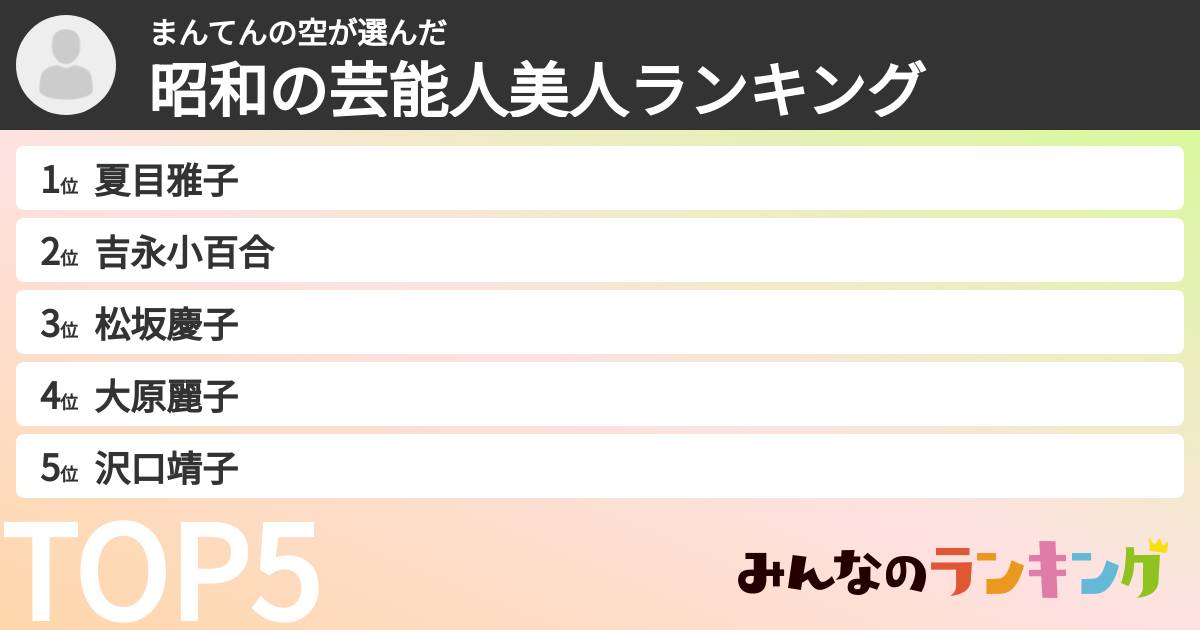 まんてんの空さんの「昭和の芸能人美人ランキング」