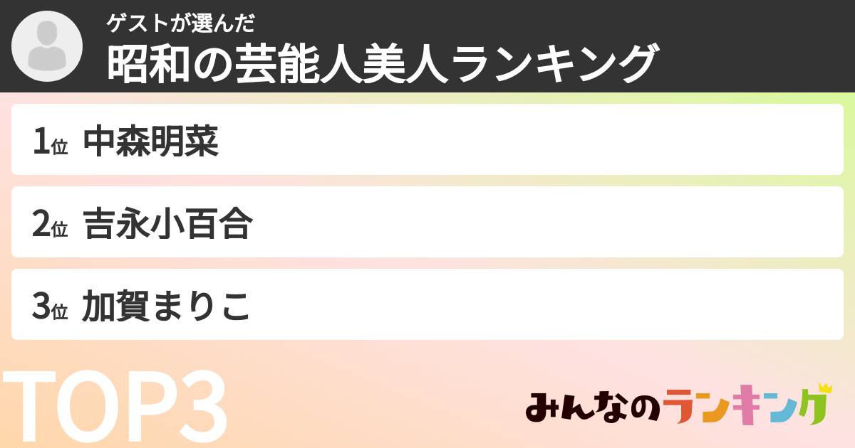 ゲストさんの「昭和の芸能人美人ランキング」