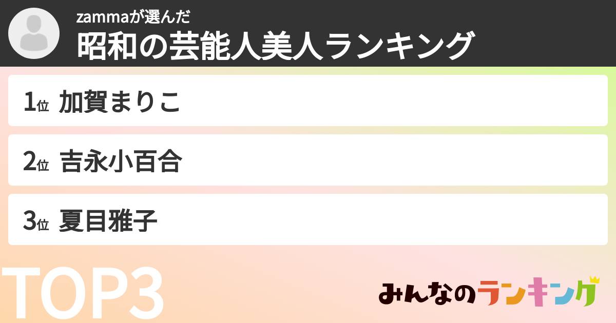 zammaさんの「昭和の芸能人美人ランキング」