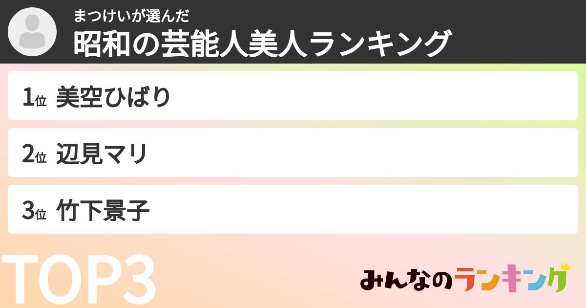 まつけいさんの「昭和の芸能人美人ランキング」