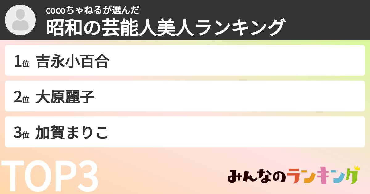 cocoちゃねるさんの「昭和の芸能人美人ランキング」