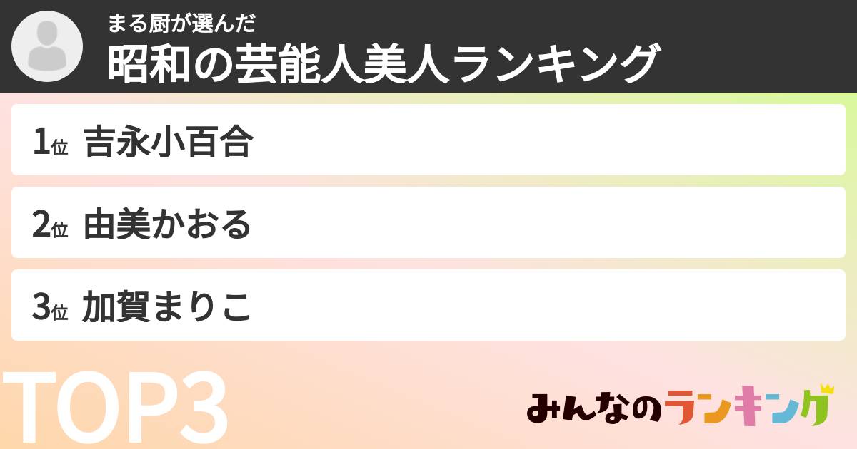 まる厨さんの「昭和の芸能人美人ランキング」