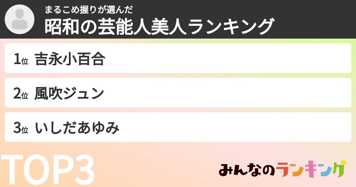 まるこめ握りさんの「昭和の芸能人美人ランキング」