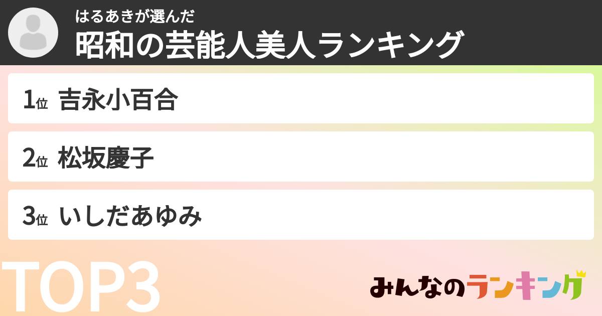 はるあきさんの「昭和の芸能人美人ランキング」