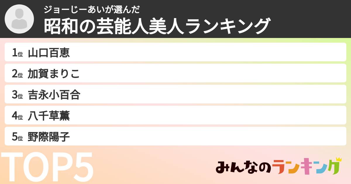 ジョーじーあいさんの「昭和の芸能人美人ランキング」