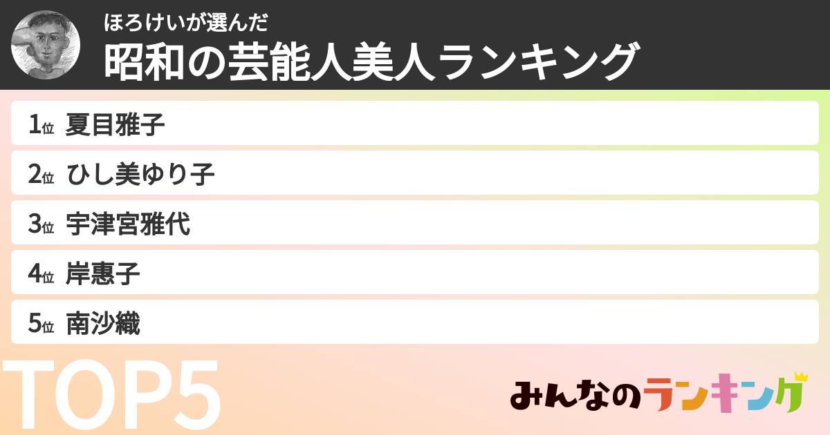 ほろけいさんの「昭和の芸能人美人ランキング」