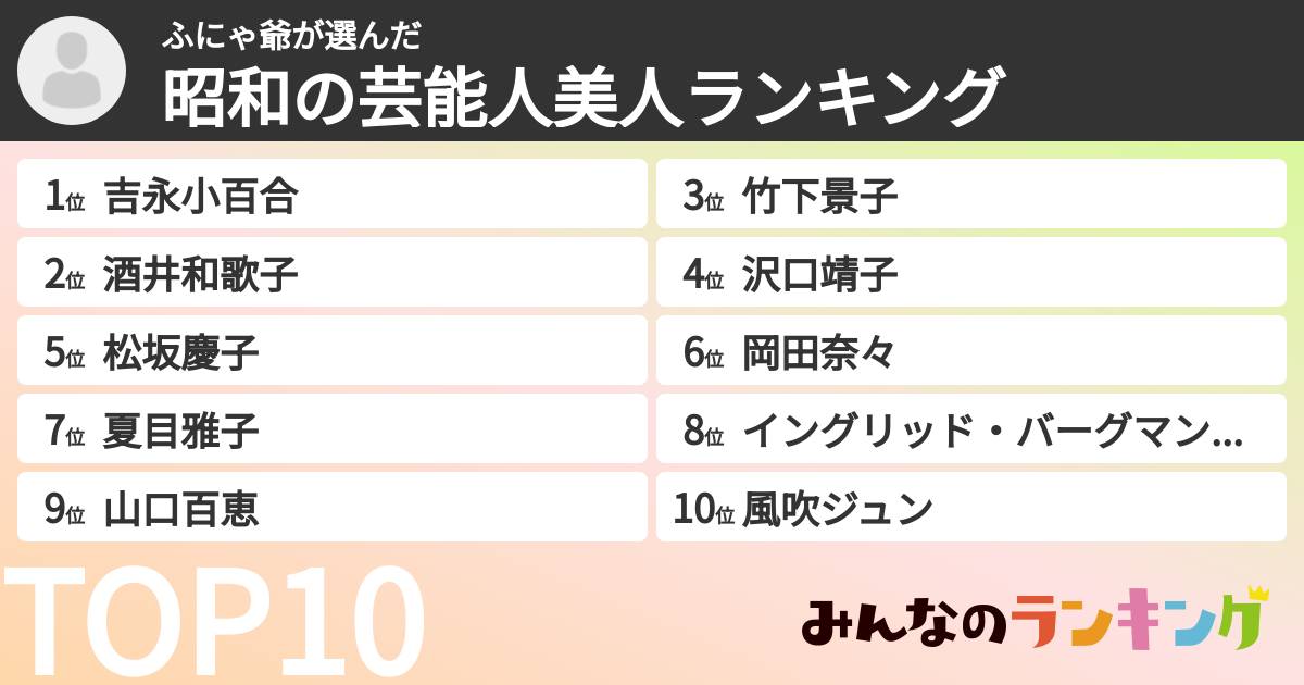 ふにゃ爺さんの「昭和の芸能人美人ランキング」